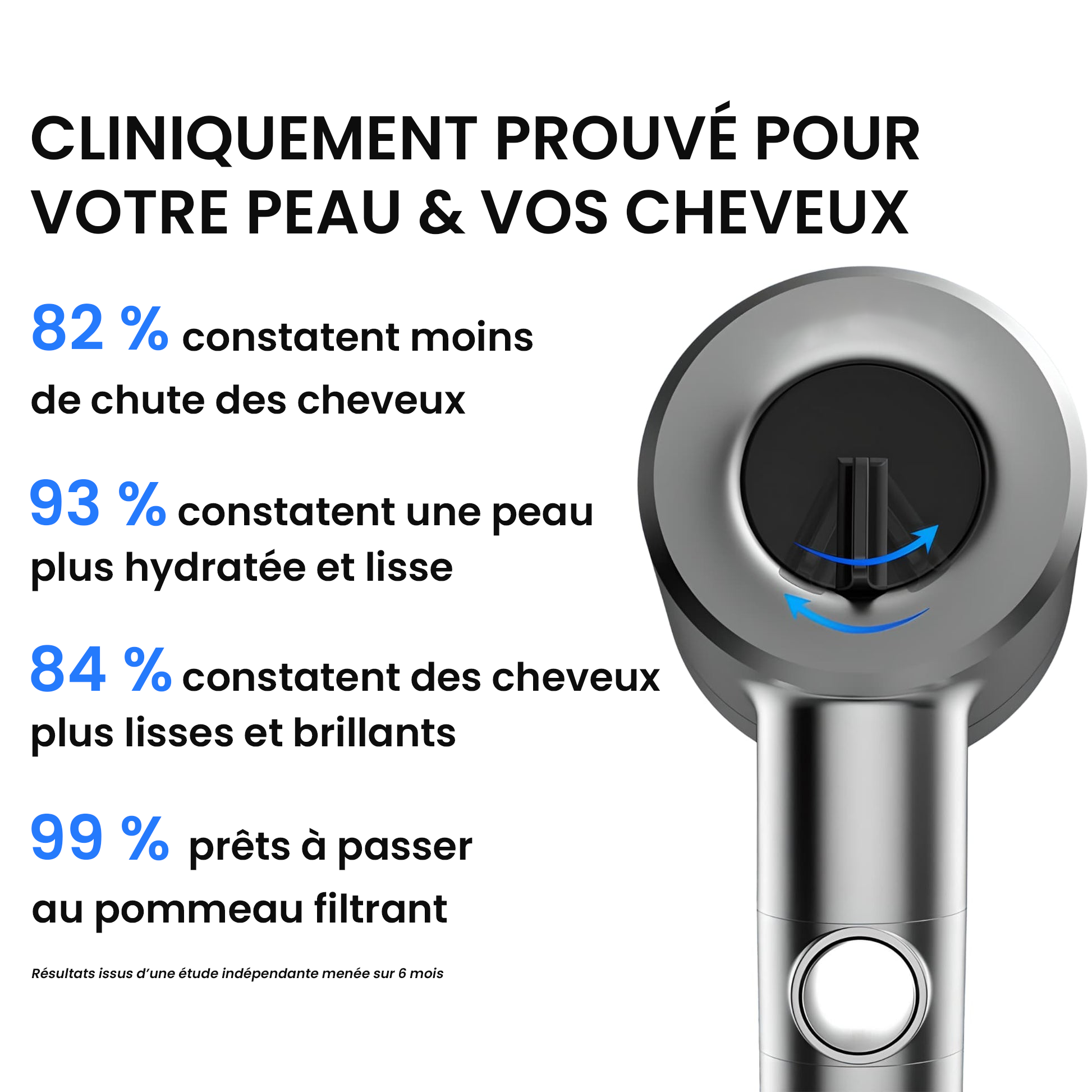 Pomme de douche filtrée
